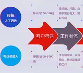 科技賦能，智慧重塑——世界互聯網大會描繪AI時代醫療服務新圖景